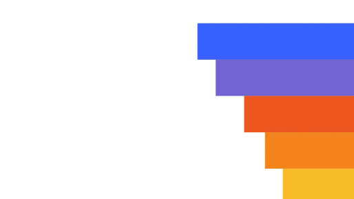 Calculating average session duration, time on site, and other session-based metrics